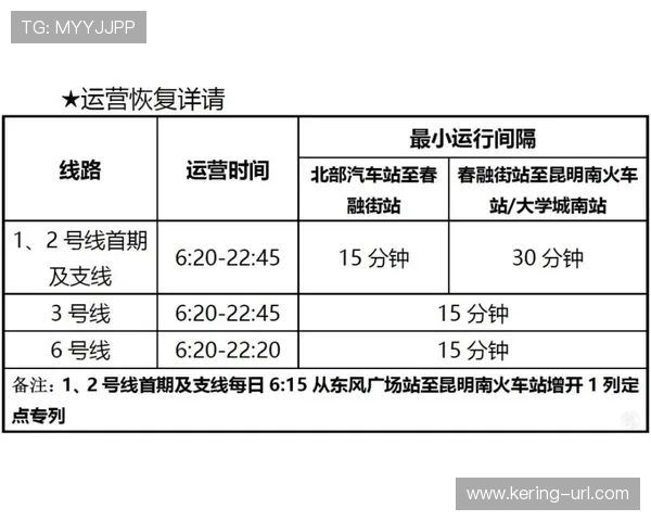 体育服务与残疾人康复协同，无障碍设施改造率达标